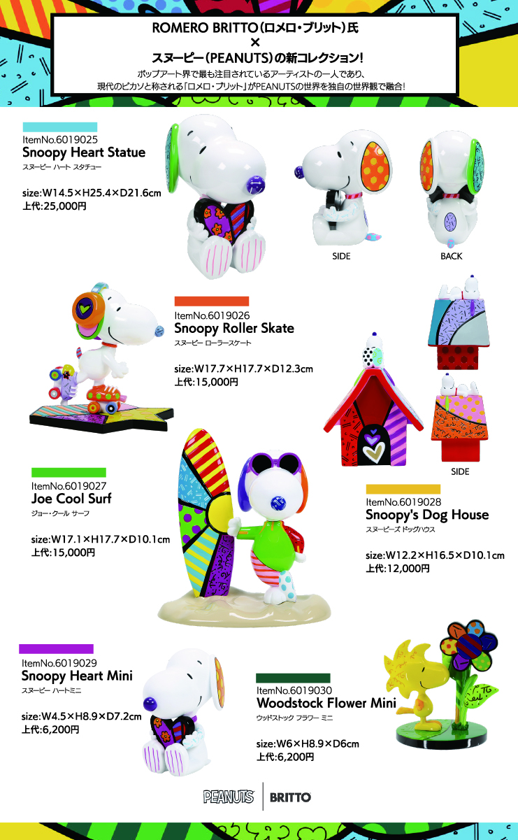 Peanuts Britto